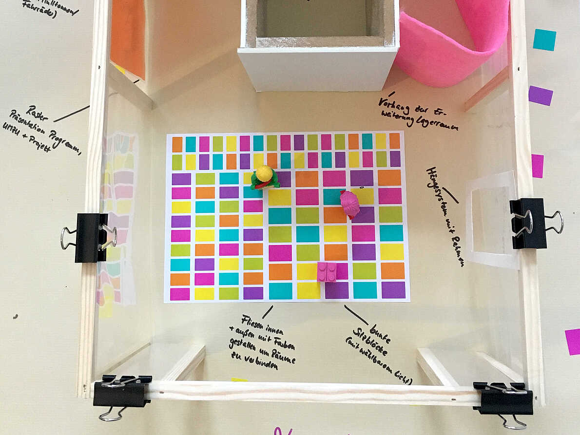Ein Prototyp eines Raumes von oben fotografiert