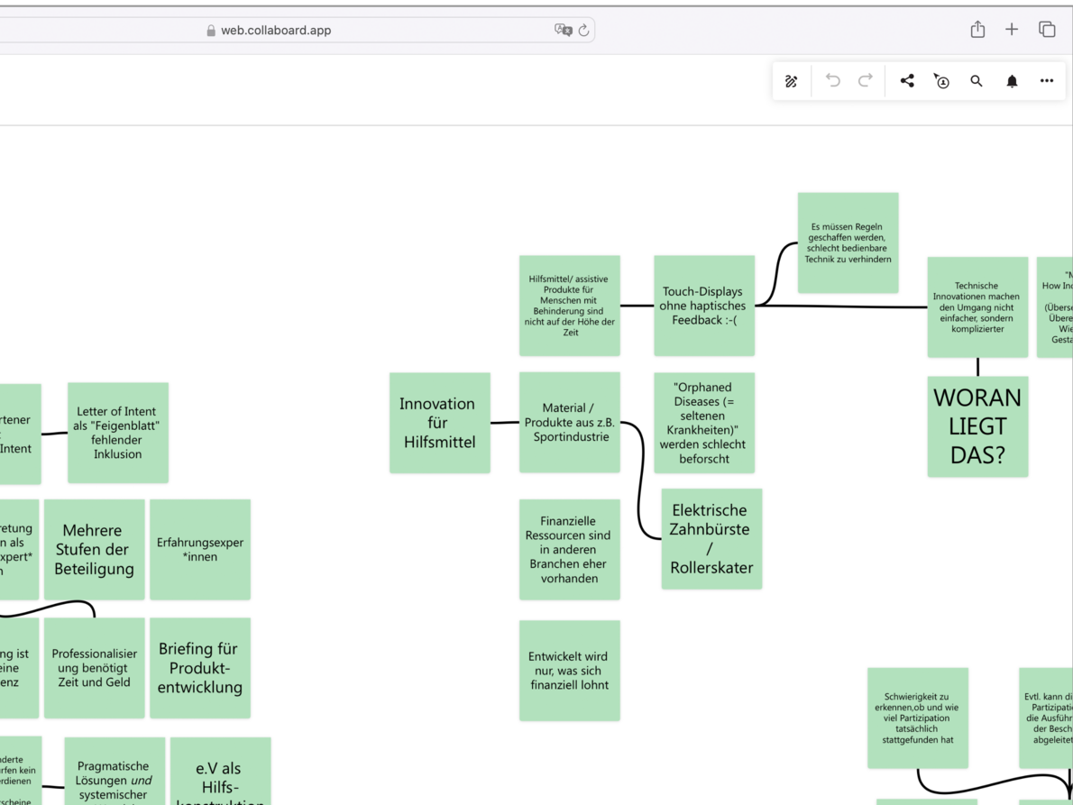 Screenshot eines digitalen Whiteboards, welches im Workshop genutzt wurde. Darauf sind Post Its mit Notizen.