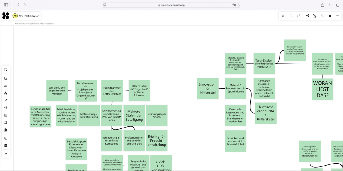Auf einem digitalen Whiteboard sind Post Its mit Notizen.